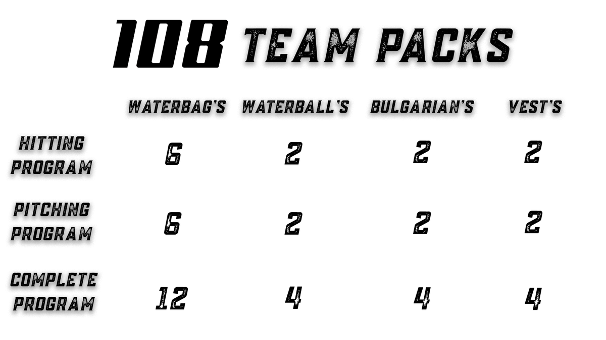 108 Team System