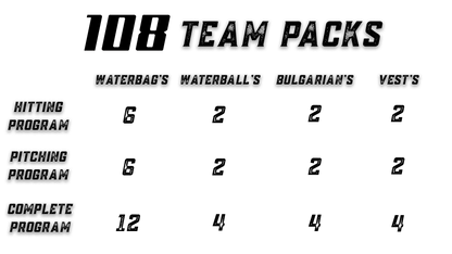 108 Team System