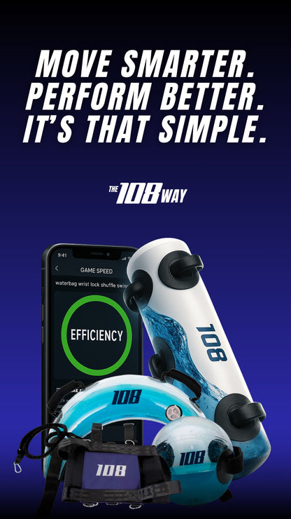 108 Pro System